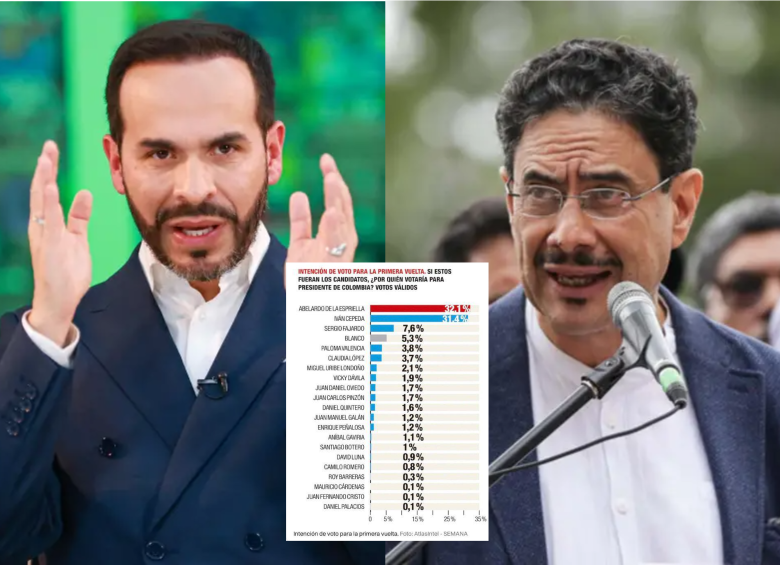 Abelardo de la Espriella e Iván Cepeda. Fotos: El Colombiano - Colprensa