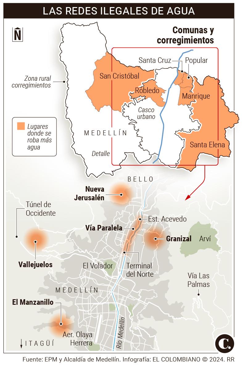 Más de 40.000 viviendas en el Valle de Aburrá se abastecen de manera ilegal de las redes de agua de EPM