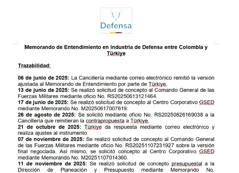 Memorando de entendimiento entre Colombia y Turquía. 