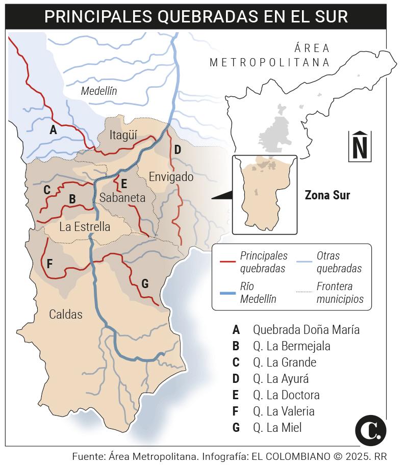 InfogrÃ¡fico
