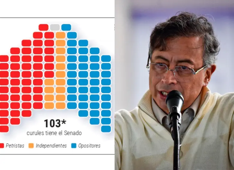 El presidente Gustavo Petro dejará el cargo el 7 de agosto, 18 días después de que asuma el nuevo Congreso. FOTO Presidencia