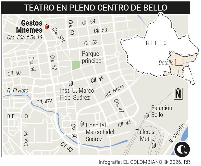 InfogrÃ¡fico