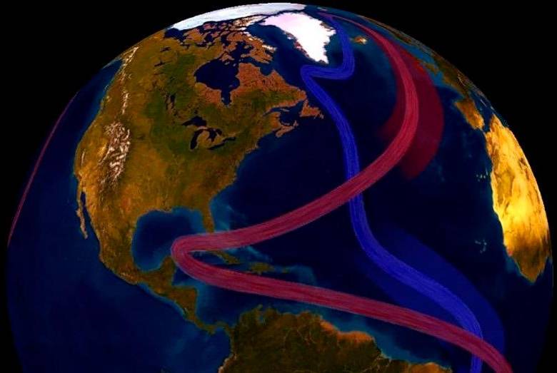 Esquema de la Circulación de Vuelco Merdional del Atlántico (AMOC) FOTO NOAA