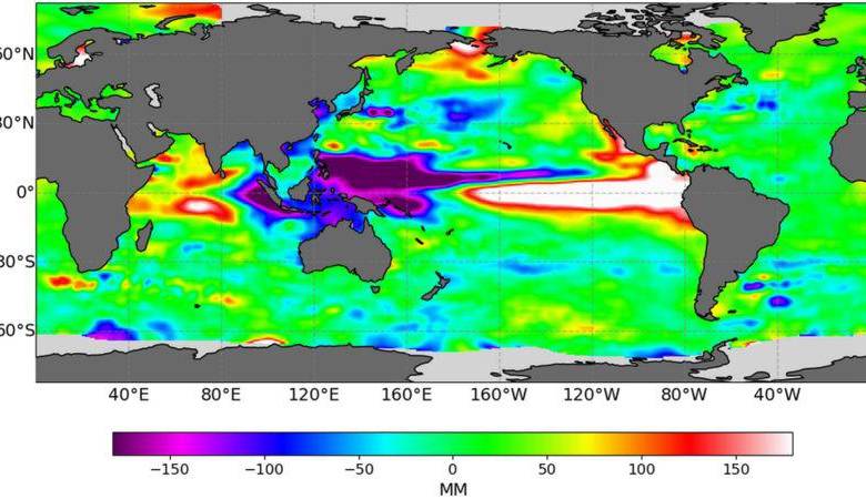 Así usa la NASA las ondas Kelvin para el pronóstico del fenómeno de El Niño