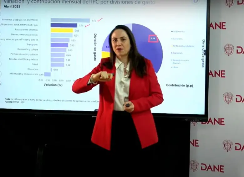 Piedad Urdinola, directora del Dane, explicó los datos de inflación del mes de abril. FOTO tomada de YouTube