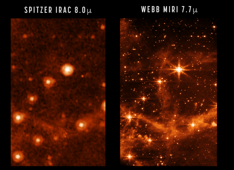 Comparación entre las imágenes infrarrojas obtenidas con los telescopios Spitzer (izquierda) y Webb (derecha, mucho más nítidas). Foto: Nasa-Sinc