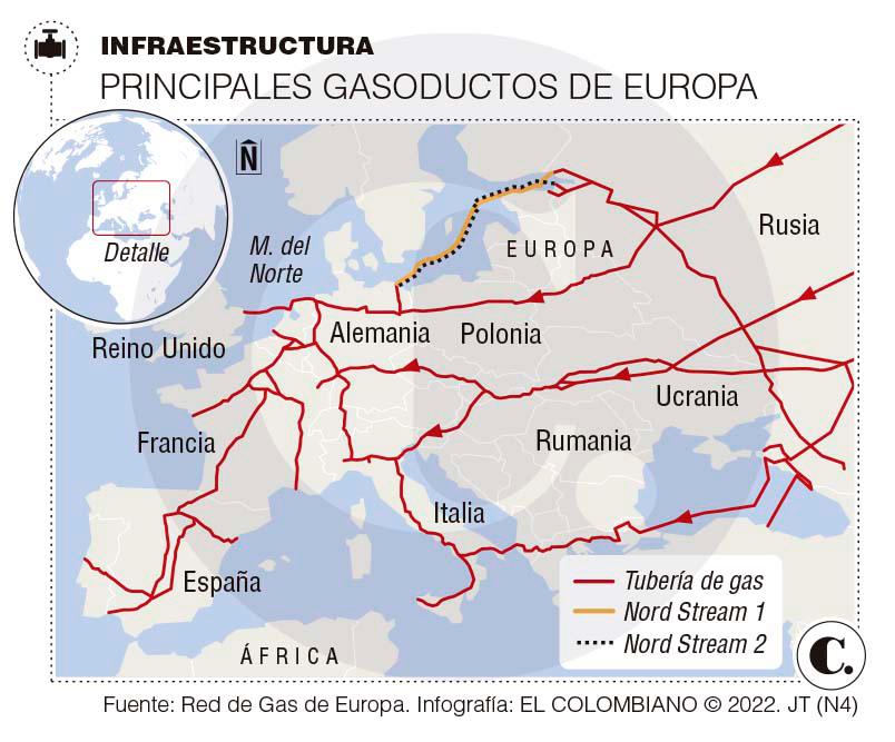 InfogrÃ¡fico