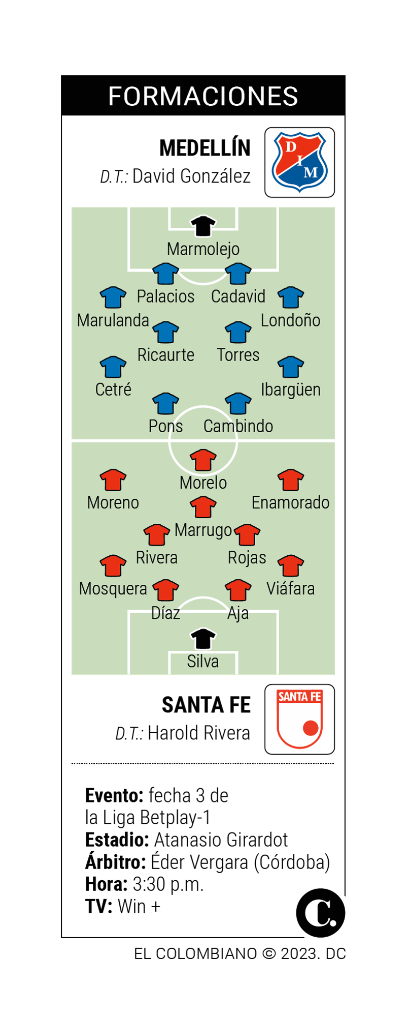 InfogrÃ¡fico