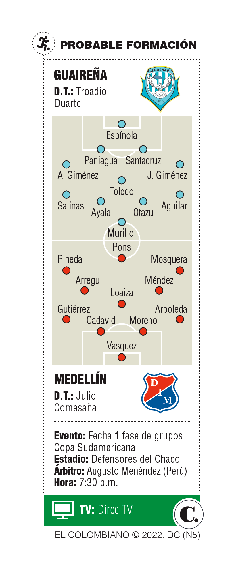 InfogrÃ¡fico