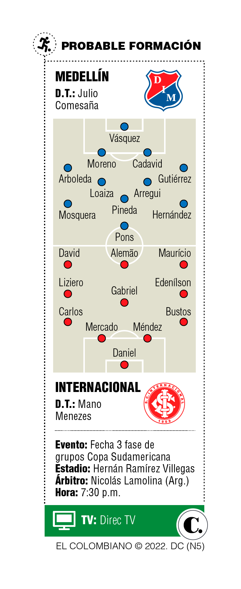 ¿Quién juega hoy en Medellín