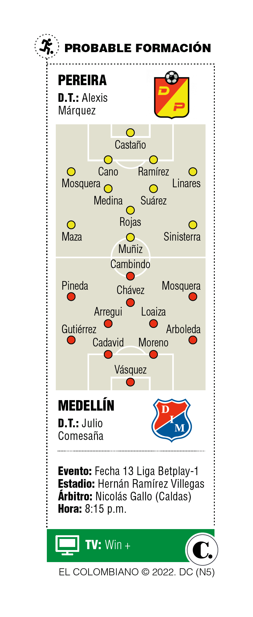 InfogrÃ¡fico