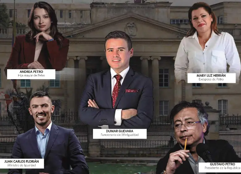 Una nueva polémica rodea al MinIgualdad. FOTOS: TOMADAS DE REDES