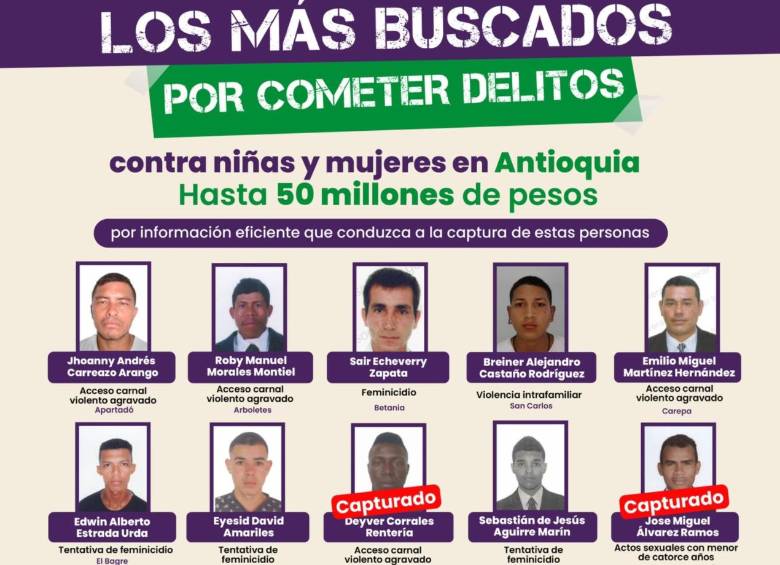Estos son algunos de los más buscados y otros que ya han sido capturados por los delitos de este tipo en Antioquia. FOTO Gobernación de Antioquia. 