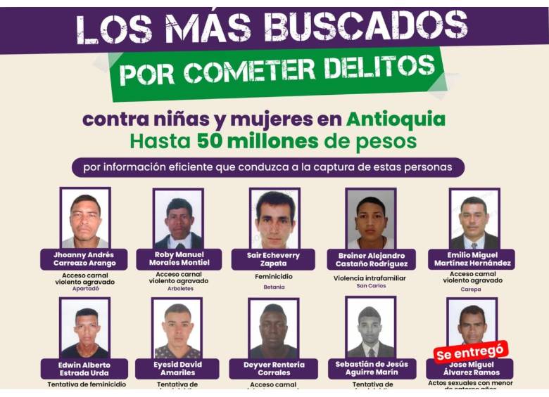 Algunos de los rostros más buscados en el departamento tras cometer delitos contra niñas y mujeres. FOTO: Cortesía Gobernación de Antioquia 