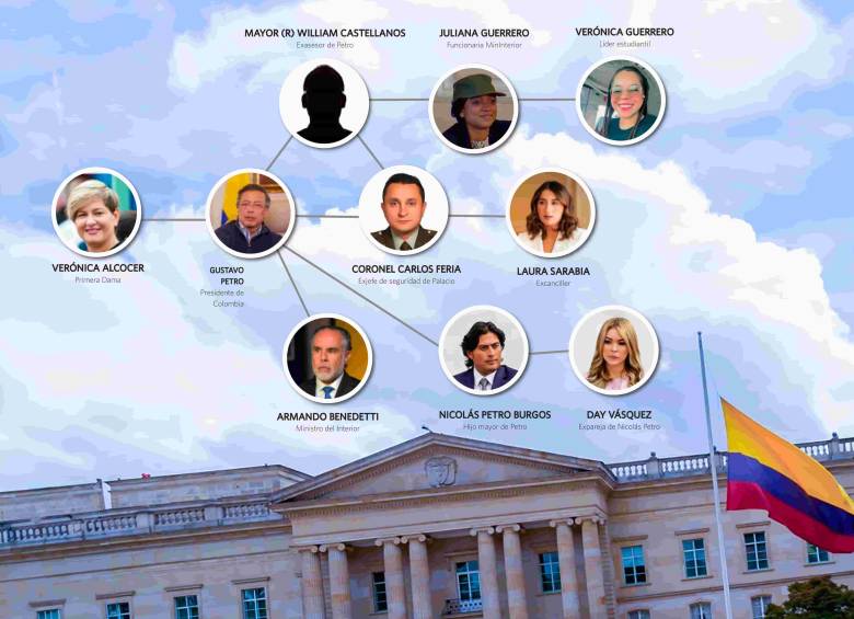 En entrevista con EL COLOMBIANO el mayor (r) de la Policía, William Castellanos, habla de diversos episodios relacionados al entonces candidato y hoy presidente Gustavo Petro. Fotos: EL COLOMBIANO y cortesía