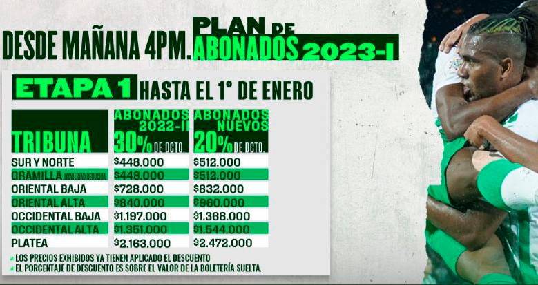 Listo el plan de abonos de Atlético Nacional para 2023: estos son los precios