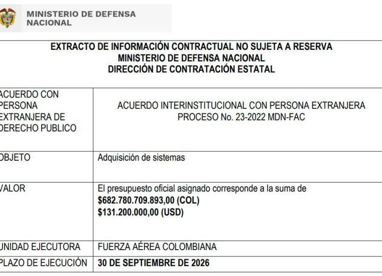 Colombia le paga a Israel 131,2 millones de dólares por la compra de un poderoso escudo aéreo