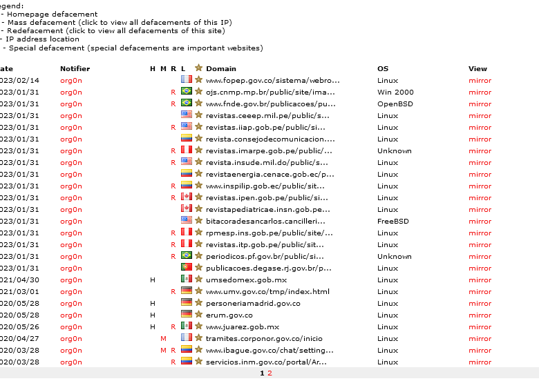 En el archivo público de cibercrimenes y ciberataques Zona-H, se encuentra registro de todas las páginas webs de Colombia, Perú, Alemania, EE.UU, México entre otras, en las que Org0n encontró un error y realizo algún defacement y otros ciberataques. Foto: Captura de Pantalla