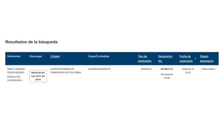 Nombramiento del nuevo superintendente financiero. 