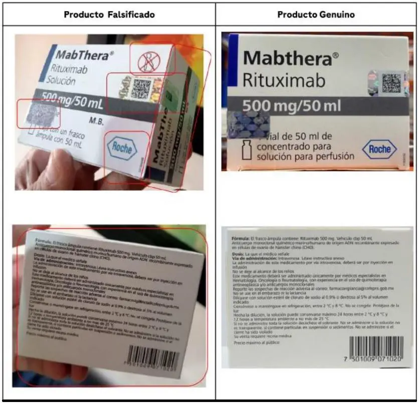InfogrÃ¡fico