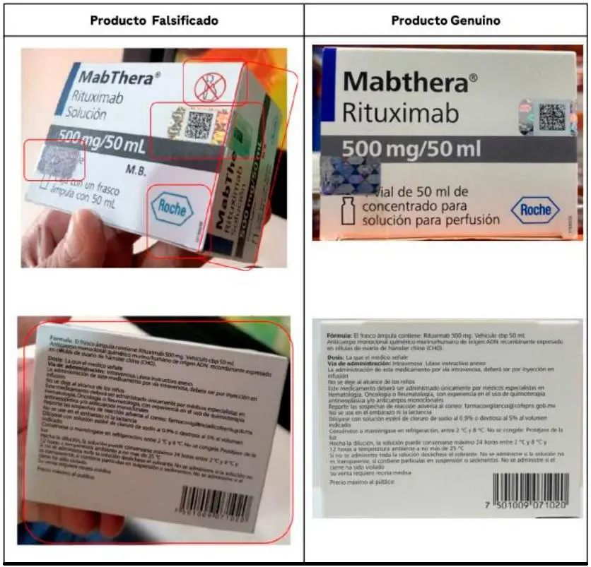 InfogrÃ¡fico