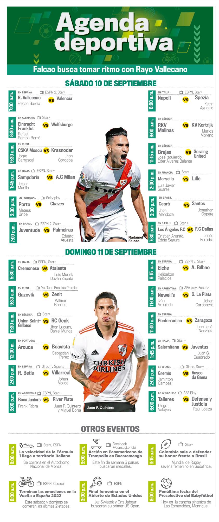 InfogrÃ¡fico