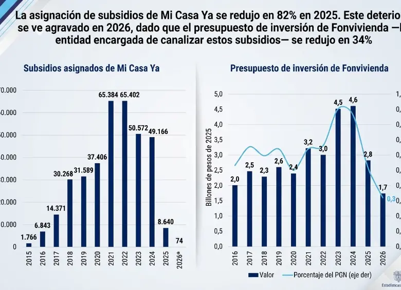 FOTO: IMAGEN SACADO INFORME DE CORFI