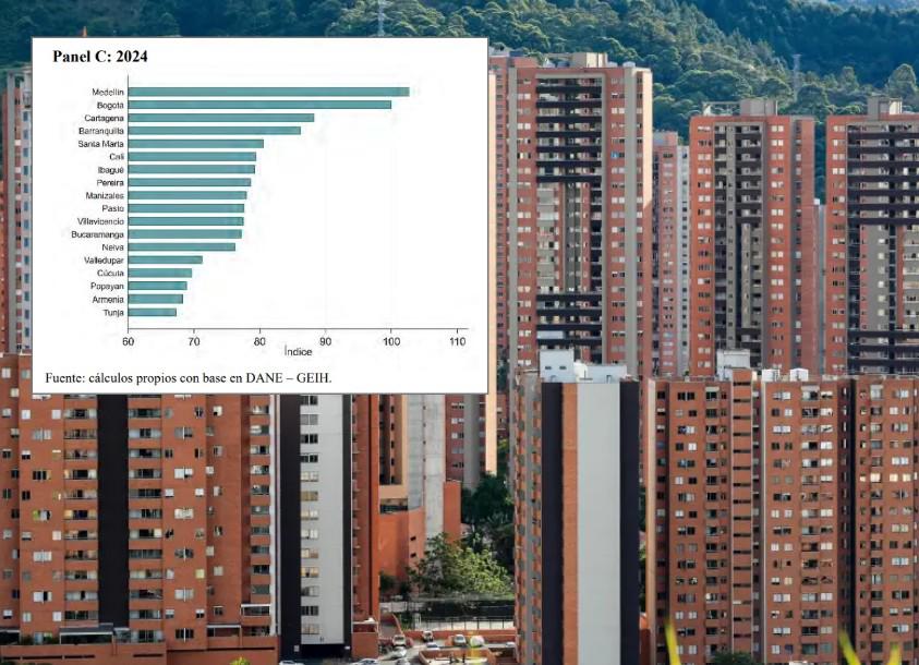 Más allá del pulso entre Medellín y Bogotá, el fenómeno refleja un cambio de fondo en la tenencia de vivienda en Colombia. FOTO: Camilo Suárez.