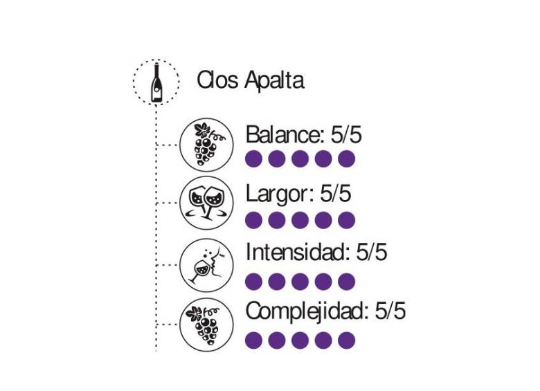 El jardín de Epicuro: el tamaño sí importa