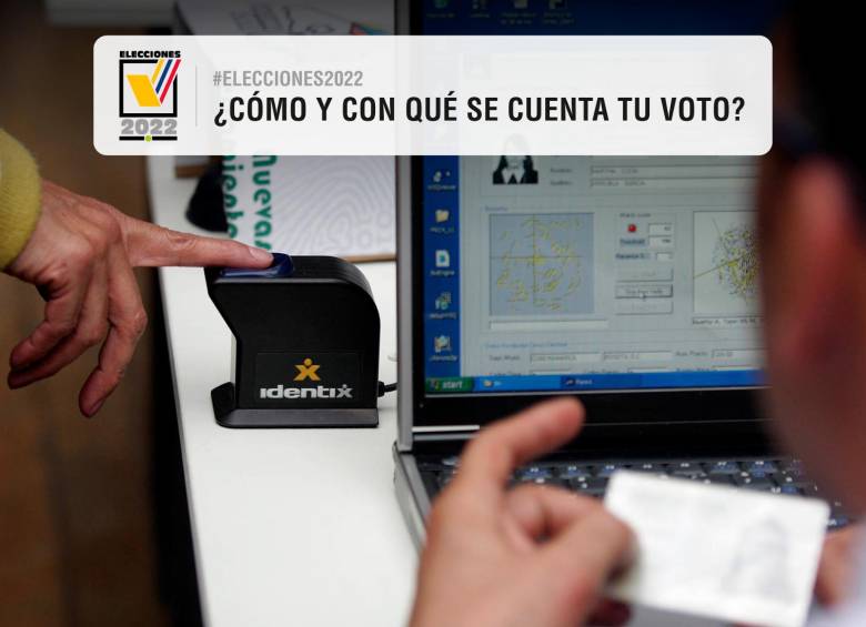 FOTO ARCHIVO EL COLOMBIANO