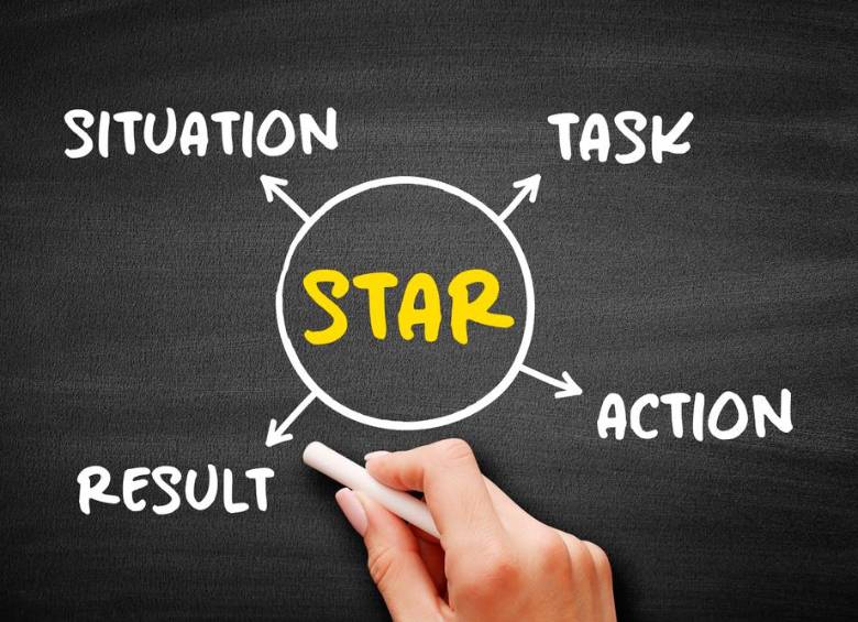 Dominar la técnica STAR facilita explicar logros profesionales de manera clara y convincente. FOTO: SHUTTERSTOCK
