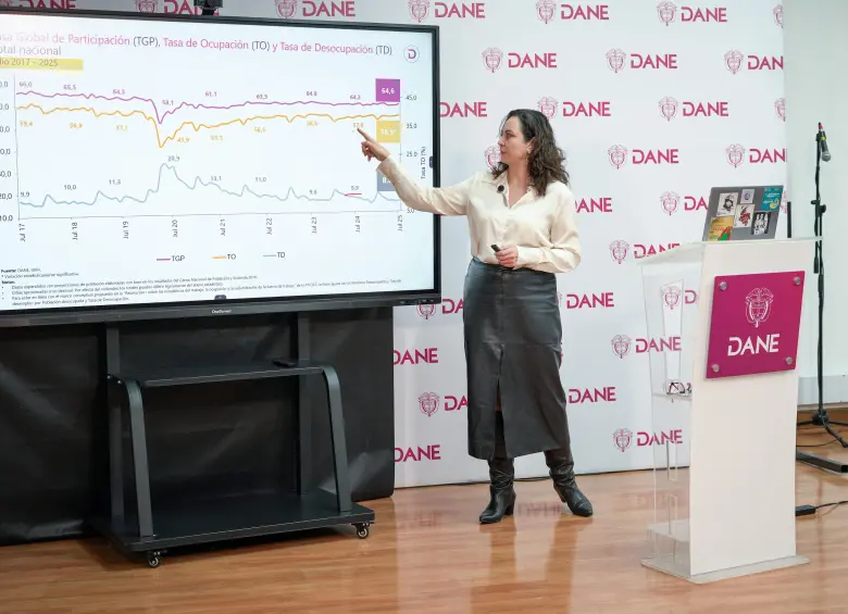Piedad Urdinola, directora del Dane.