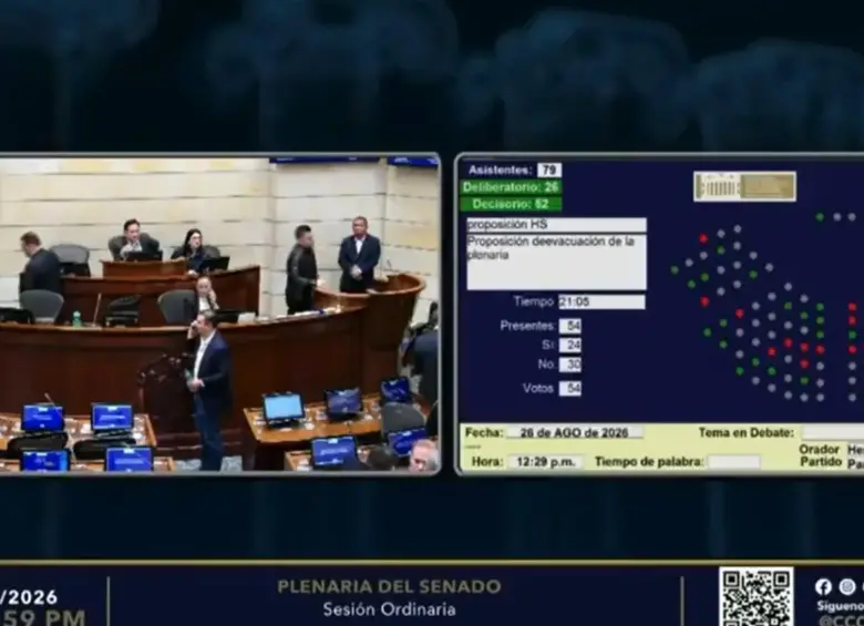 Momento en que se conoció cómo quedó la votación de la proposición en el Senado. FOTO: Captura de video de redes sociales del Congreso de la República