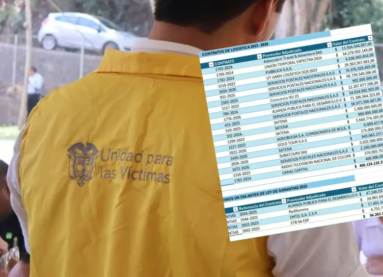 La denuncia fue hecha por Daniel Briceño. FOTO: UNIDAD DE VÍCTIMAS Y DANIEL BRICEÑO.