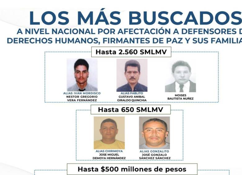 Néstor Gregorio Vera, alias Iván Mordisco, encabeza el cartel de los más buscados del país. Foto: Fuerzas Militares