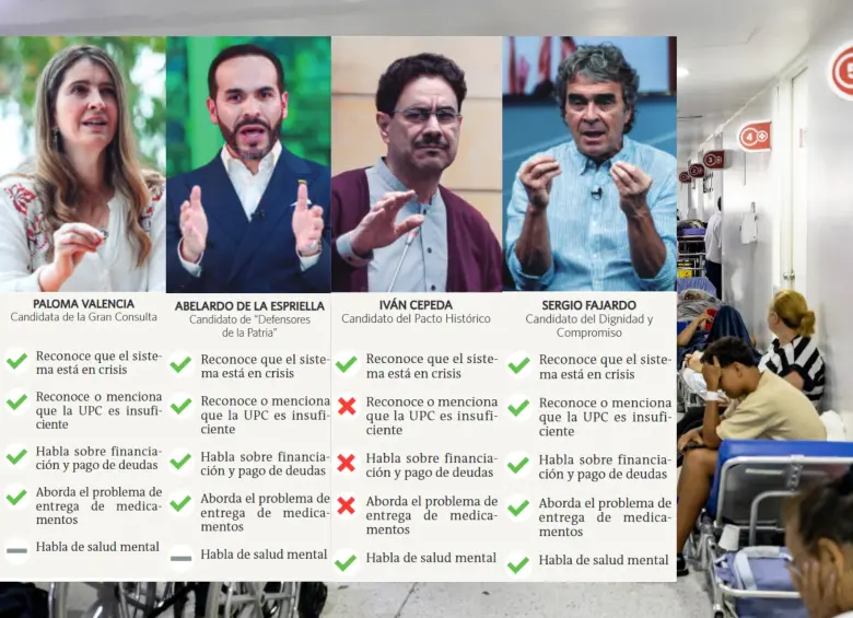 Todos los candidatos reconocen que el sistema de salud está en crisis. FOTO: CAMILO SUÁREZ.