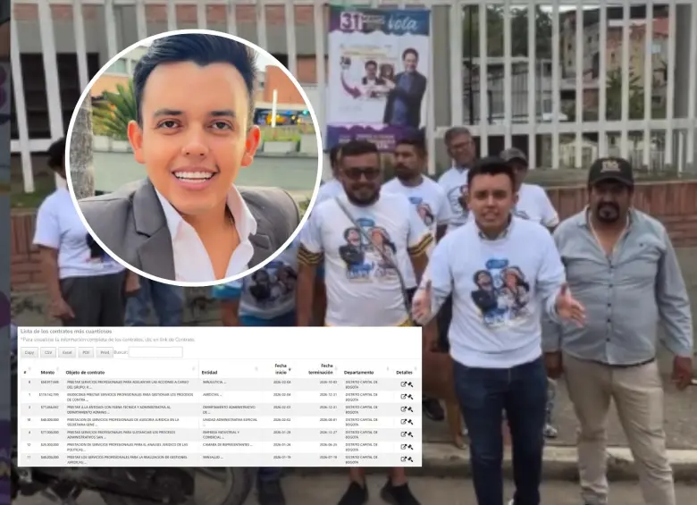 ¡Hasta siete contratos! Activista de la campaña de Cepeda acumula más de $400 millones en vinculaciones con el Estado