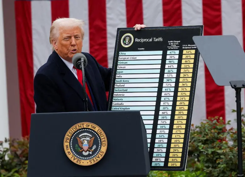 Los aranceles de Trump.