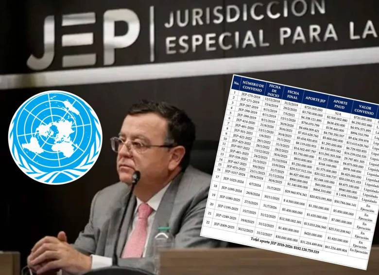 Senadora cuestiona a la ONU por posible conflicto de intereses con la JEP y el Programa de las Naciones Unidas para el Desarrollo (PNUD). Foto: Colprensa / ONU / redes sociales @MaclaPosada
