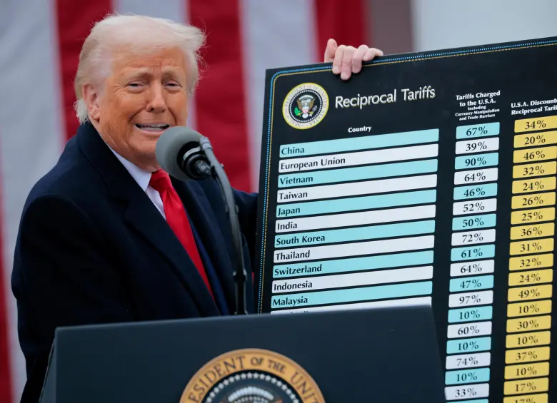 Desde su posesión, el presidente de EE. UU., Donald Trump, ha usado los aranceles como mecanismo de presión para sus socios comerciales. FOTO Getty