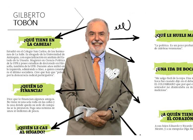 “La política es un pozo profundo lleno de culebras venenosas”: Gilberto Tobón