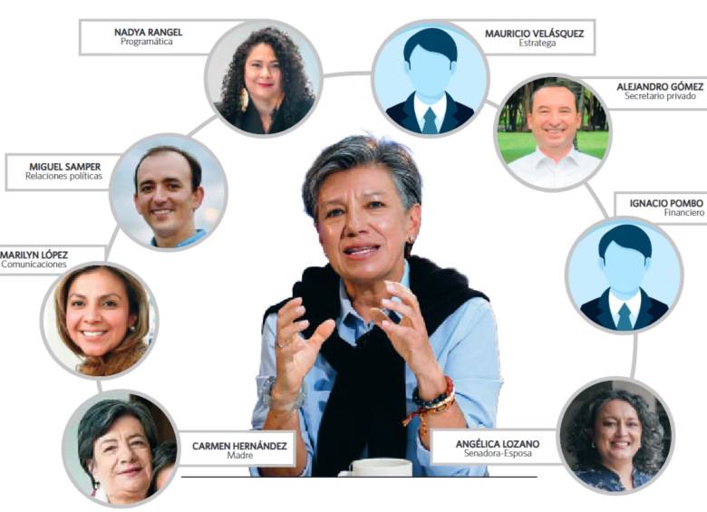 Claudia López lleva en política desde joven, cuando participó en el movimiento de la Séptima Papeleta para la Constituyente de 1991. Por eso se opone al proyecto de Petro. También fue fórmula vicepresidencial de Sergio Fajardo en 2018. FOTO CAMILO SUÁREZ