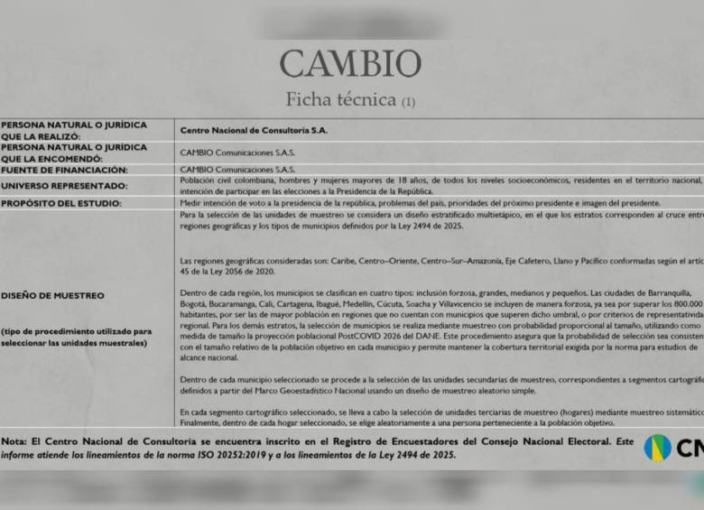Ficha Técnica. Foto: Captura pantalla encuesta CNC - Cambio