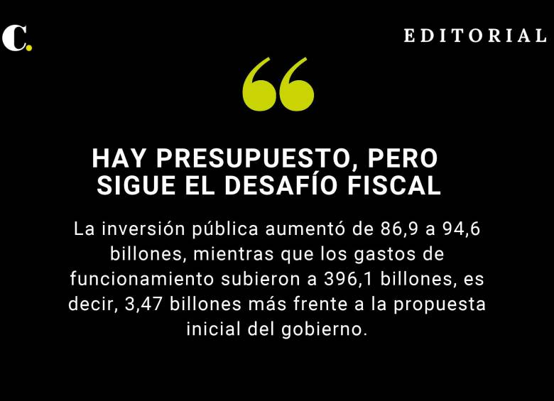 Hay presupuesto, pero sigue el desafío fiscal