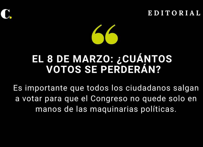 El 8 de marzo: ¿cuántos votos se perderán?