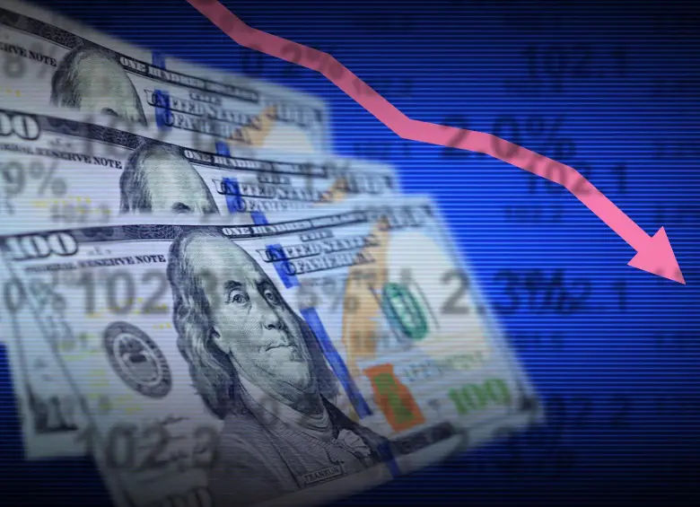 La Tasa Representativa del Mercado (TRM) se ubicará en $3.248,87 hasta el martes, su nivel más bajo en Colombia desde enero de 2020. FOTO: Getty.
