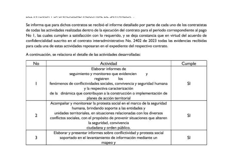 Exclusivo | Detalles de las irregularidades en los contratos de Juliana Guerrero con la UIS