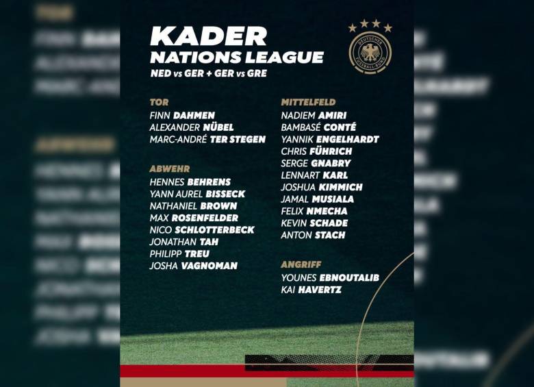 Este es el grupo 1 de la convocatoria de Klopp. Foto: DFB
