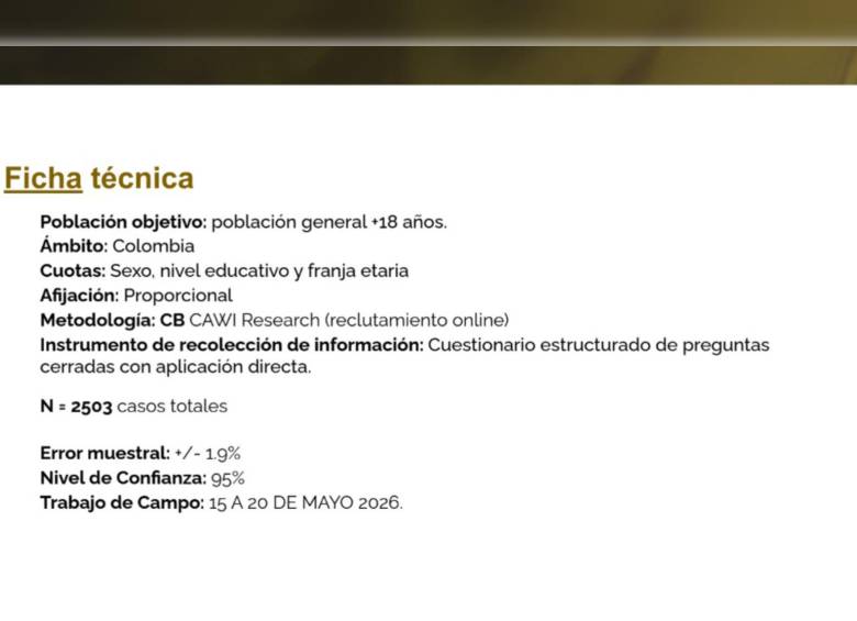 La ficha técnica del sondeo. Foto: Captura encuesta CB Global Data