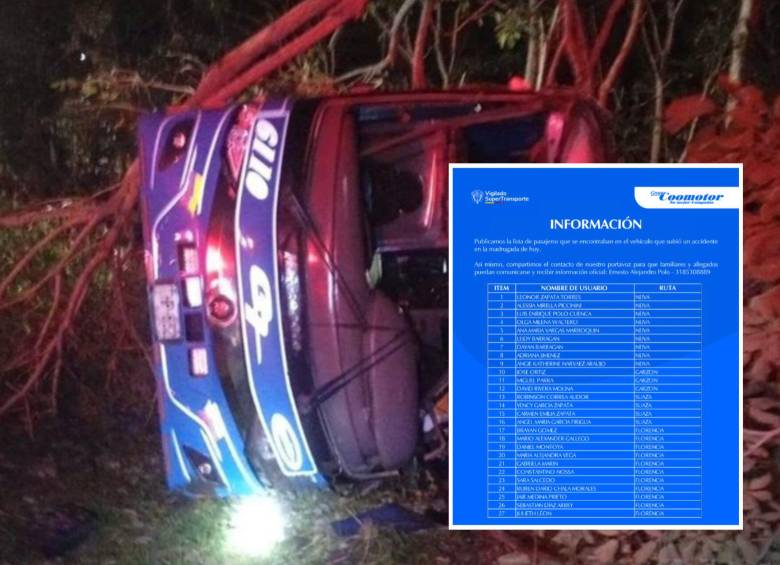 El bus accidentado en la vía Ibagué - Bogotá iba con 27 pasajeros que tras el siniestro fueron trasladados a centros asistenciales. FOTOS: Cortesía y Coomotor